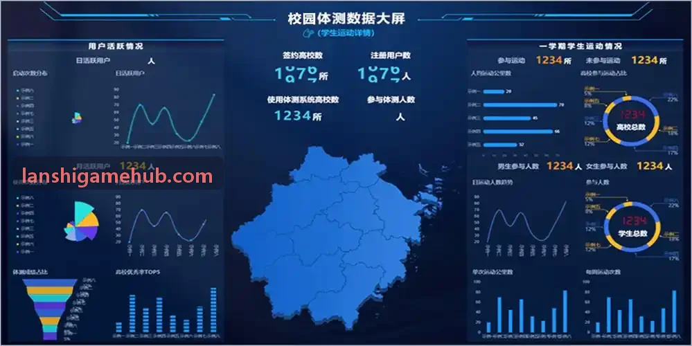 蓝狮在敏捷营销知识中心落地示范